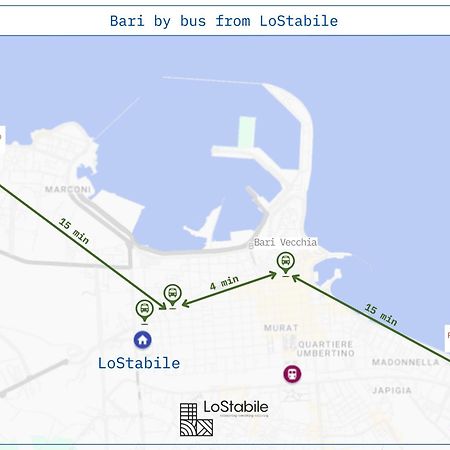 Lostabile Guesthouse & Coworking Bari Eksteriør billede