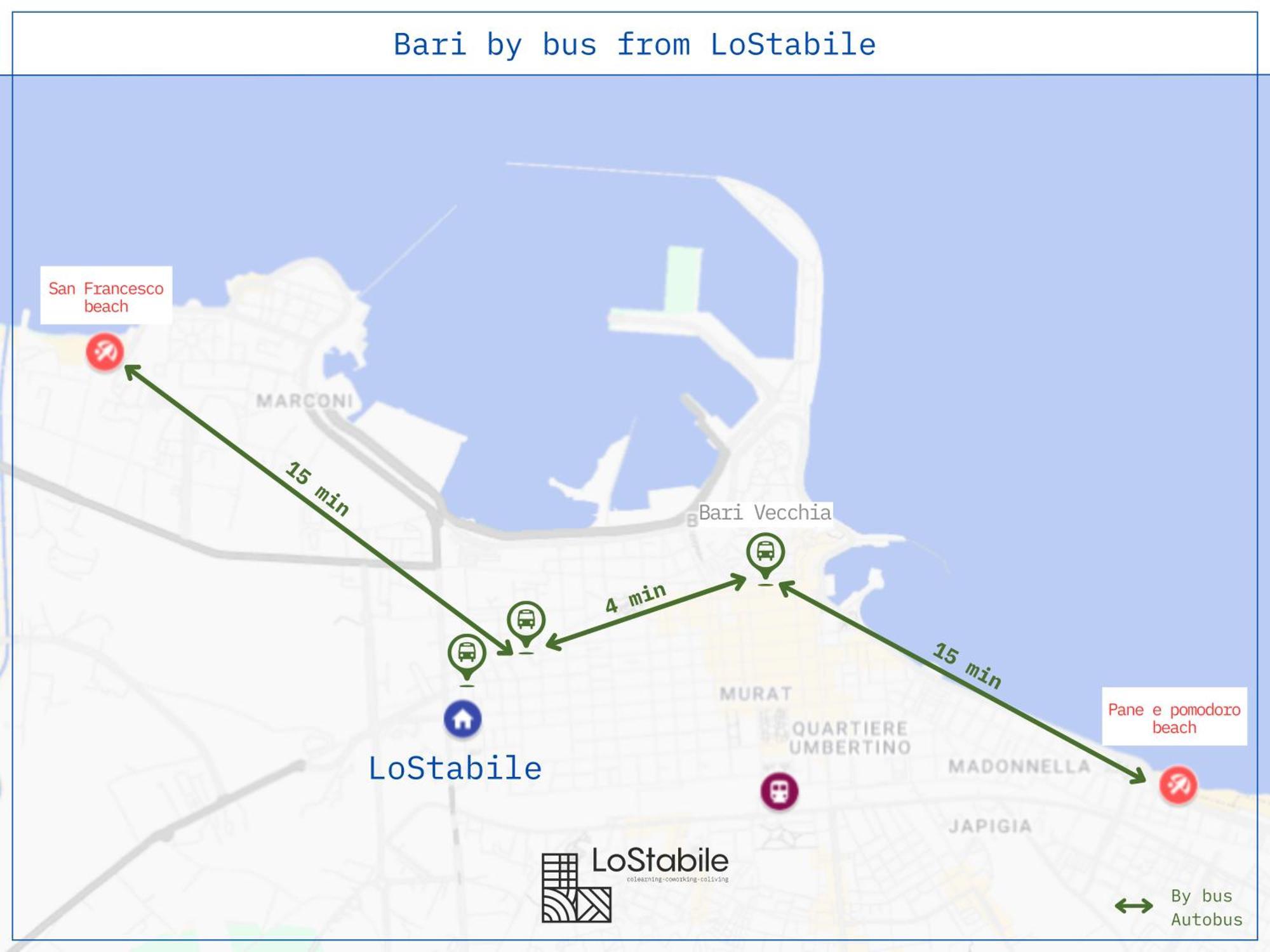 Lostabile Guesthouse & Coworking Bari Eksteriør billede